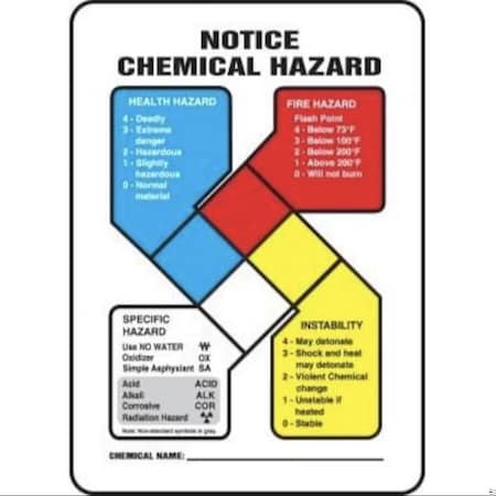 Accuform NFPA NOTICE CHEMICAL HAZARD SAFETY ZFD837VP ZFD837VP
